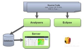編曲軟件哪個(gè)好用 哪個(gè)好上手