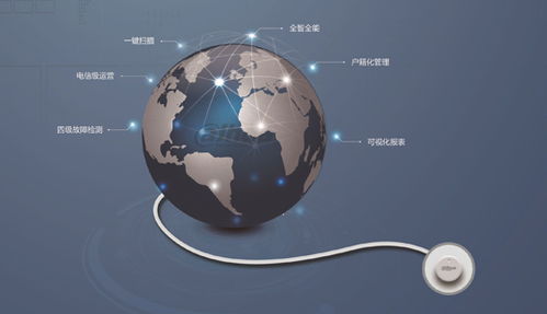 中國品牌安防軟件市場(chǎng)發(fā)展趨勢(shì)八大趨勢(shì)