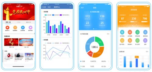 致遠(yuǎn)軟件移動協(xié)同平臺 數(shù)字化企業(yè)的智能工作入口
