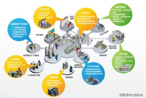力控元海受邀出席2020長沙新材料產(chǎn)業(yè)博覽會(huì)，軟件實(shí)力賦能新材料產(chǎn)業(yè)