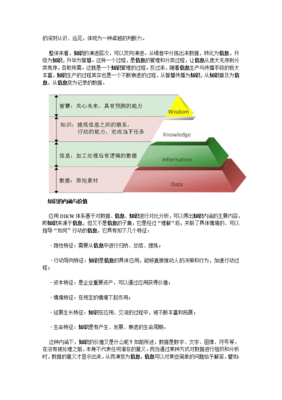 DIKW數(shù)據(jù)信息知識智慧